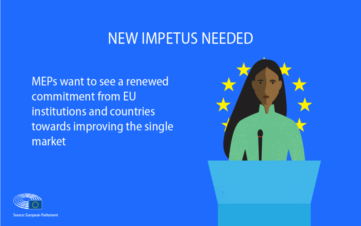 30 years of EU single market: benefits and challenges